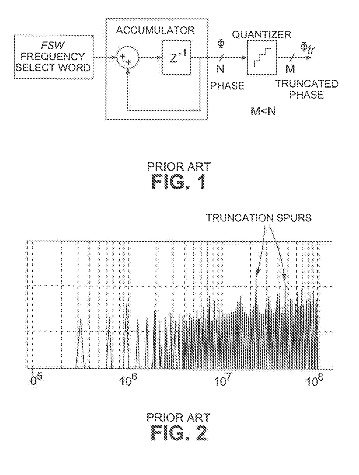 Noise reduction in non-linear signal processing