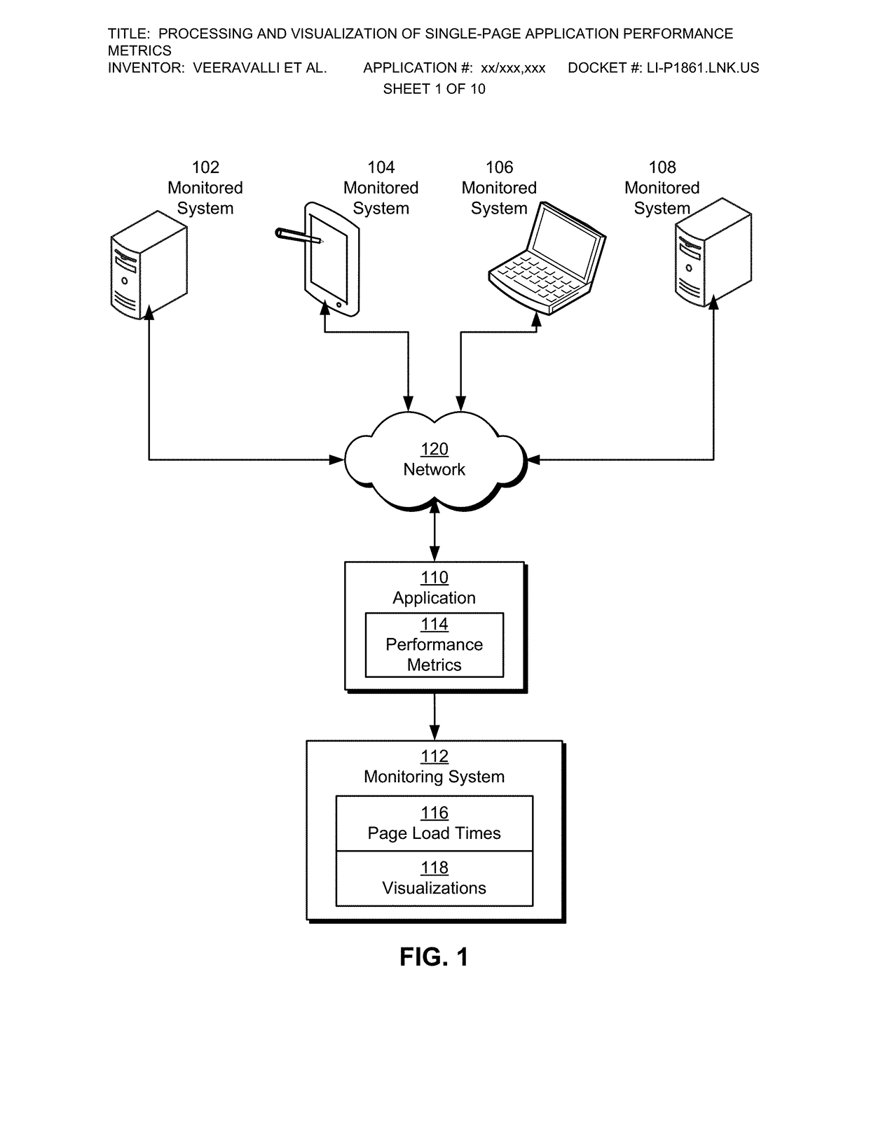 Processing and visualization of single-page application performance metrics