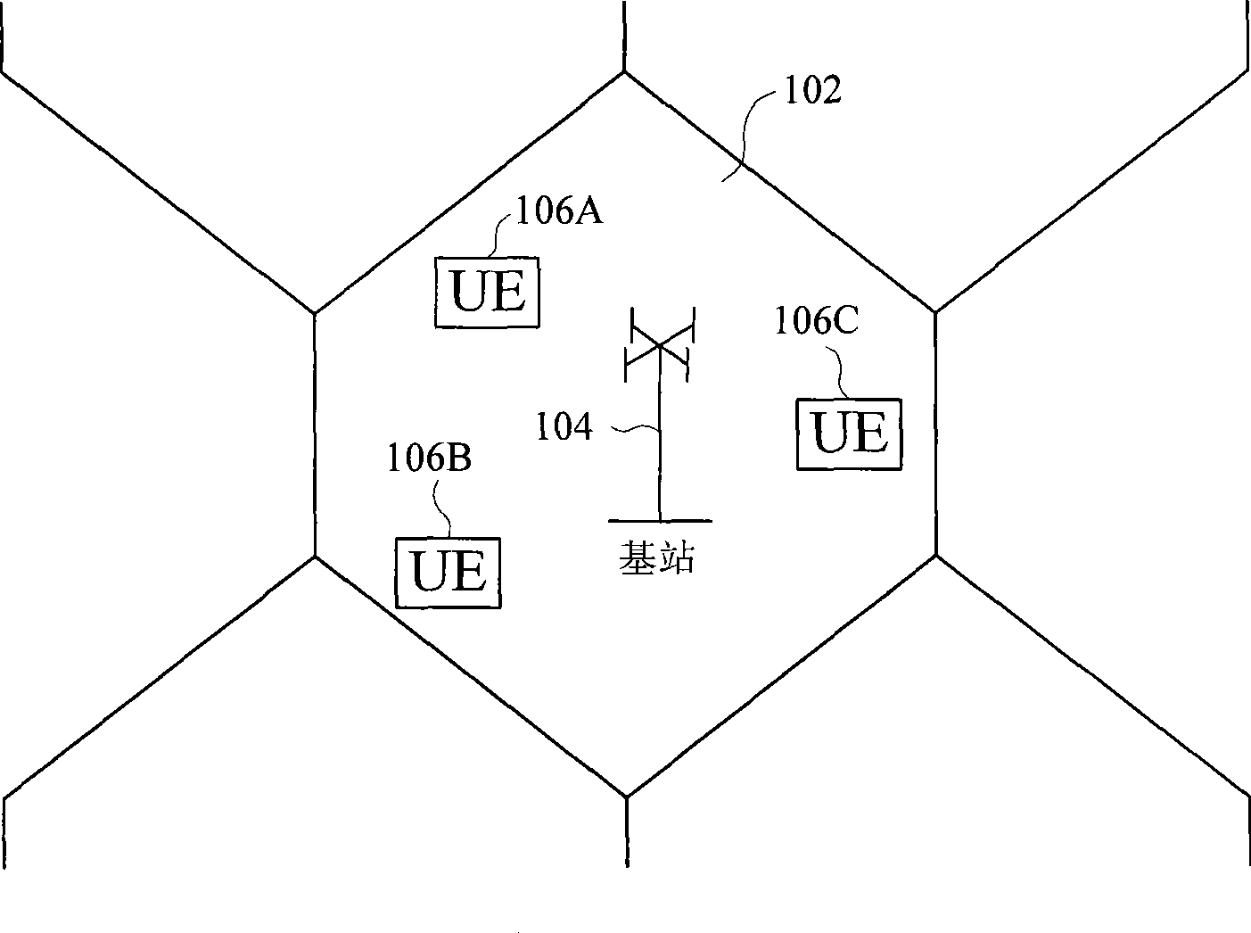 Random access preamble having multiple Zadoff-Chu sequence for cellular telephone system