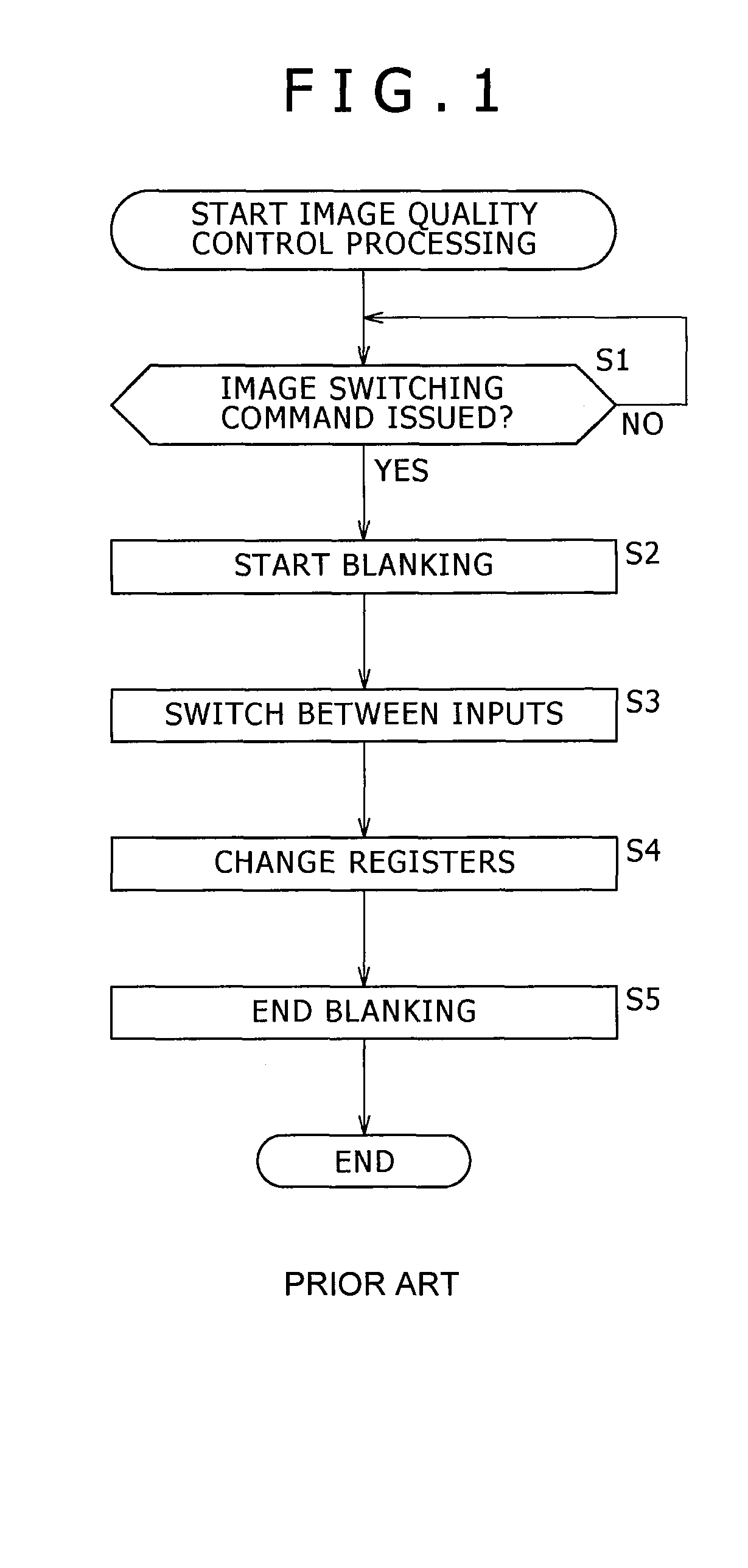 Image display apparatus and method, program and recording media