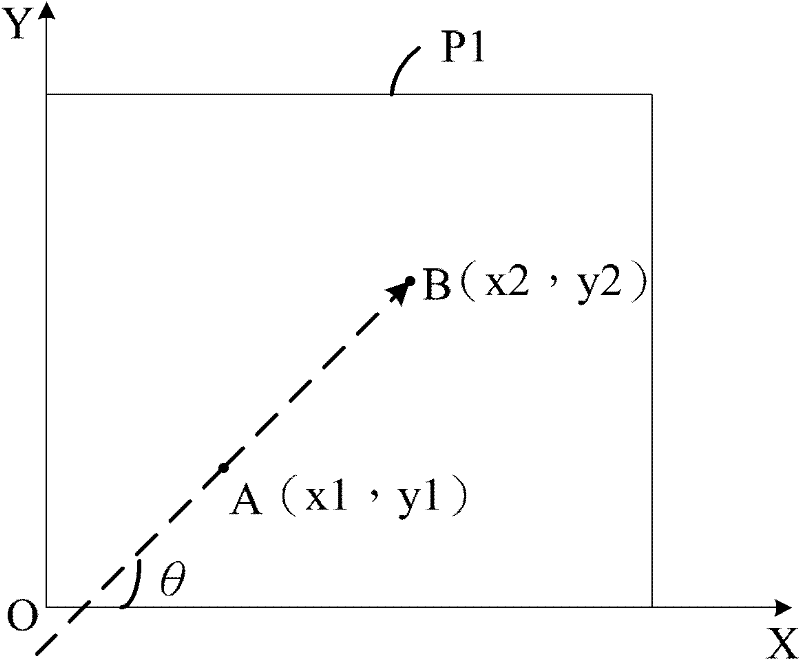 Interactive three-dimensional image display system and method