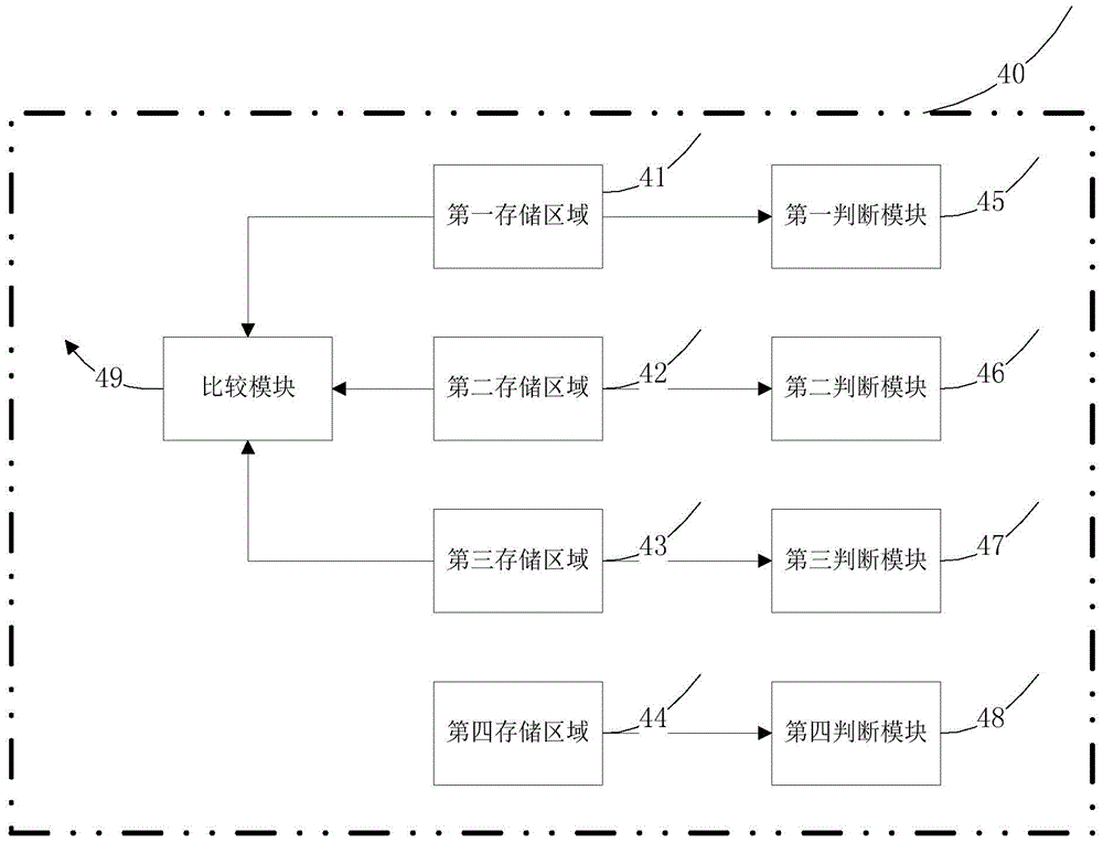 Data storage device and data storage method