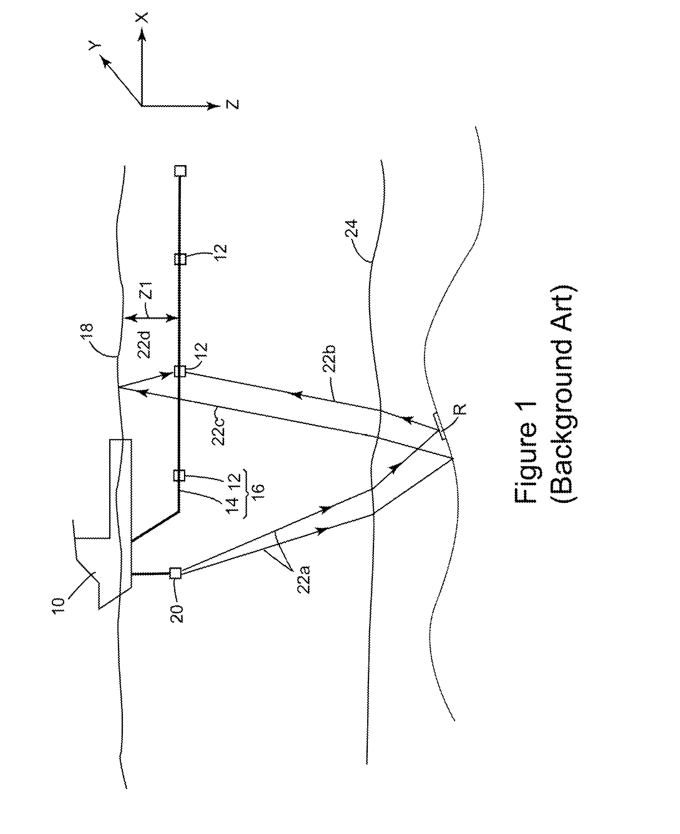 Device and method for deghosting variable depth streamer data