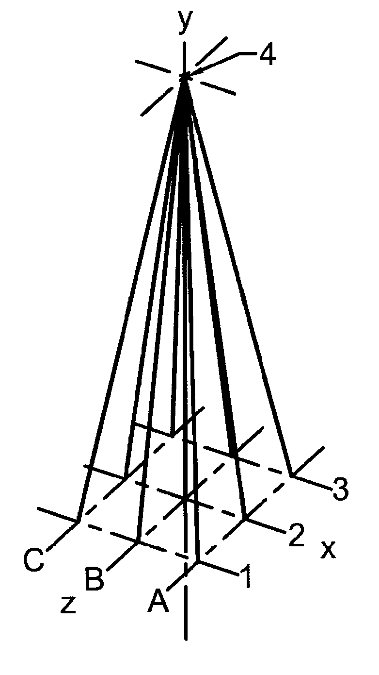 Ray-by-ray fourier image reconstruction from projections