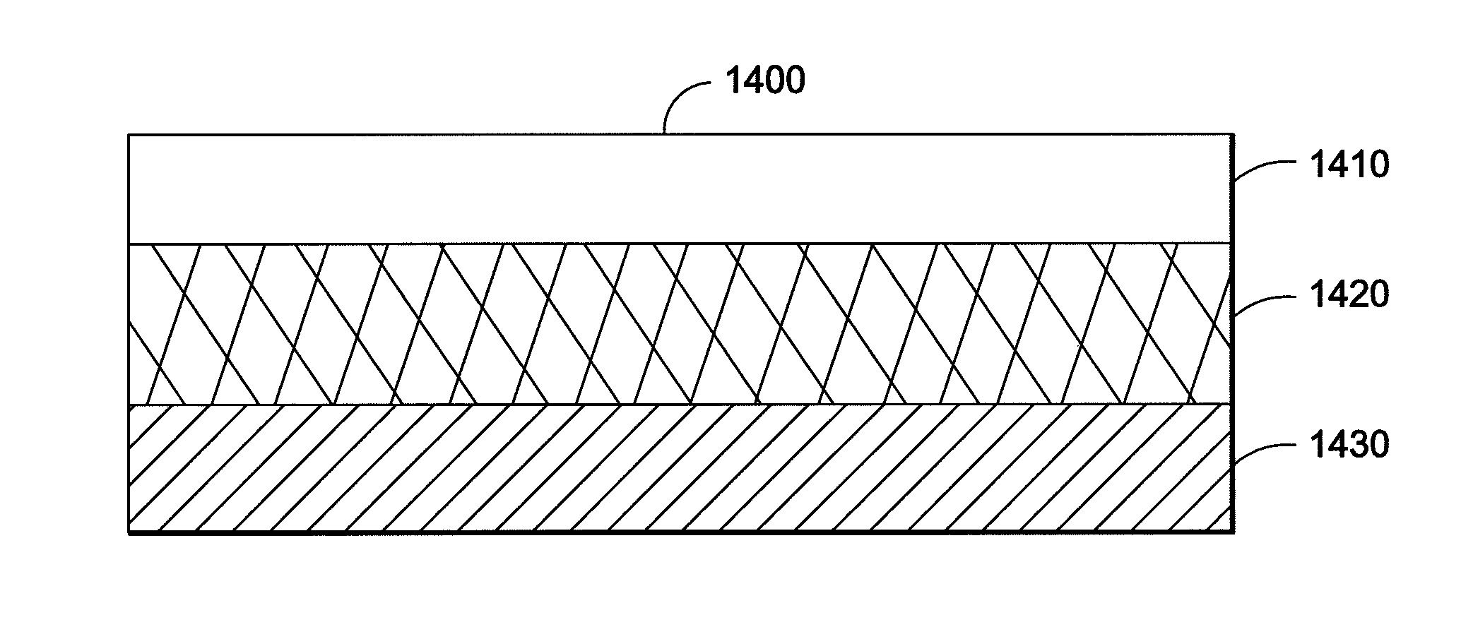 Cnt-based signature control material