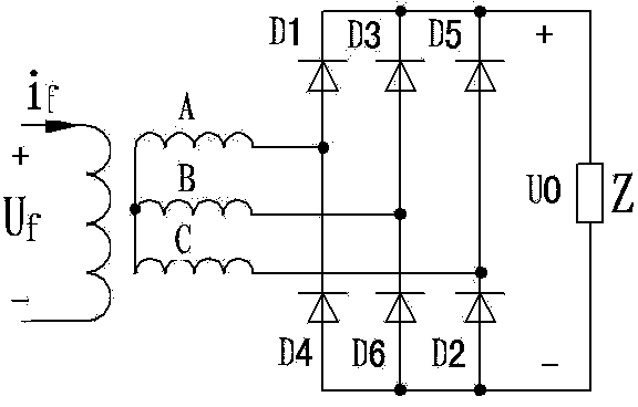 Electro-magnetic doubly-salient electric generator with two three-phase four-wire rectification double-capacitor excitation windings