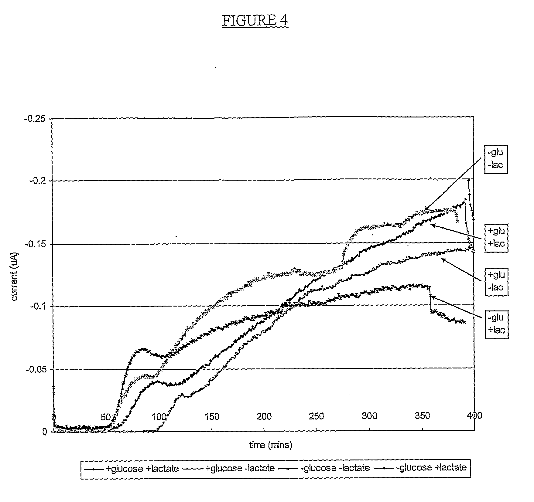 Hydrogen Peroxide Delivery System