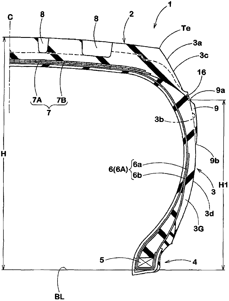 Pneumatic tire