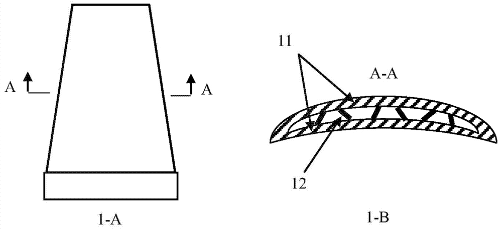 Hollow-structure high-cycle fatigue vibration testing device and method