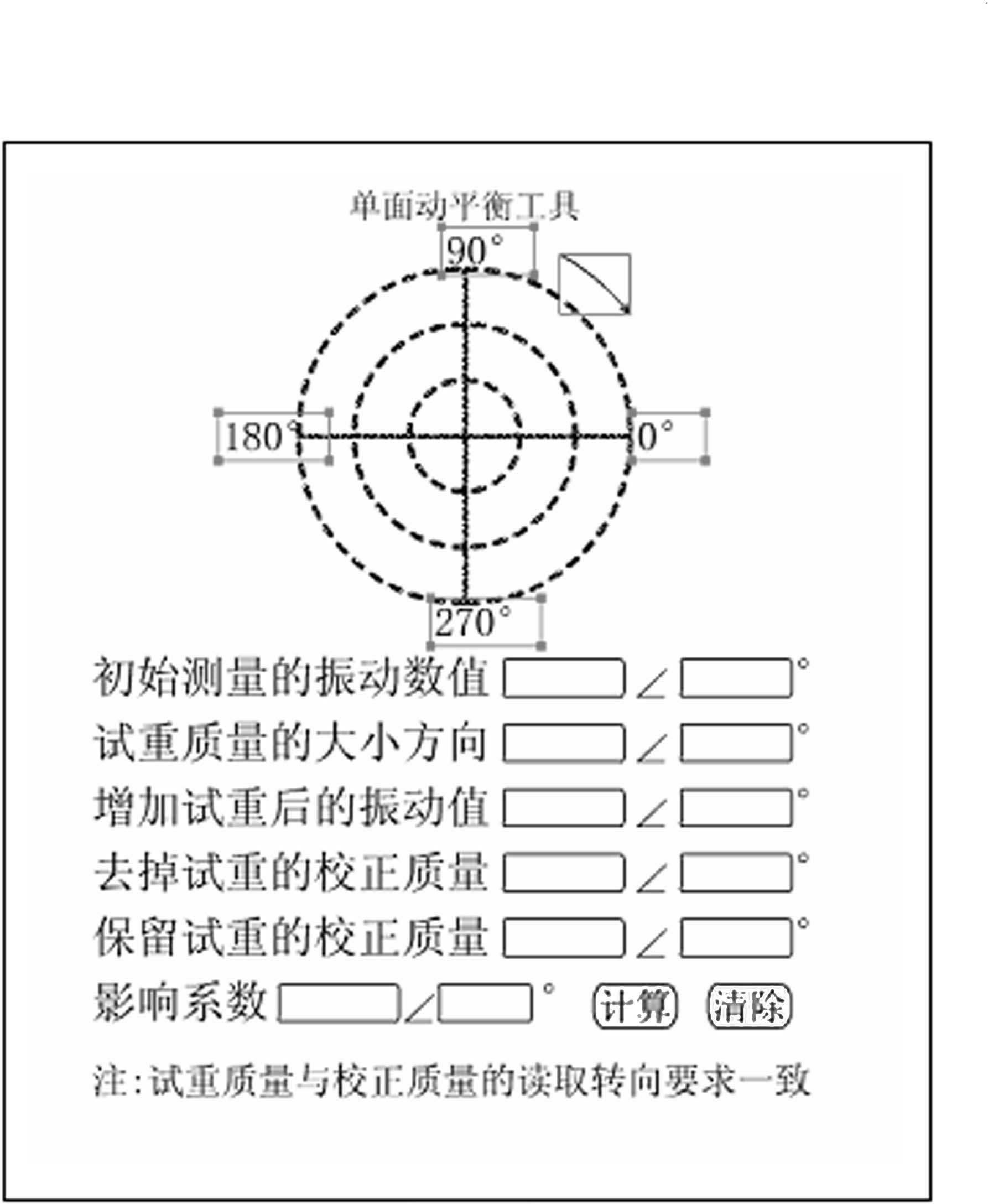 Single-side dynamic balance tool