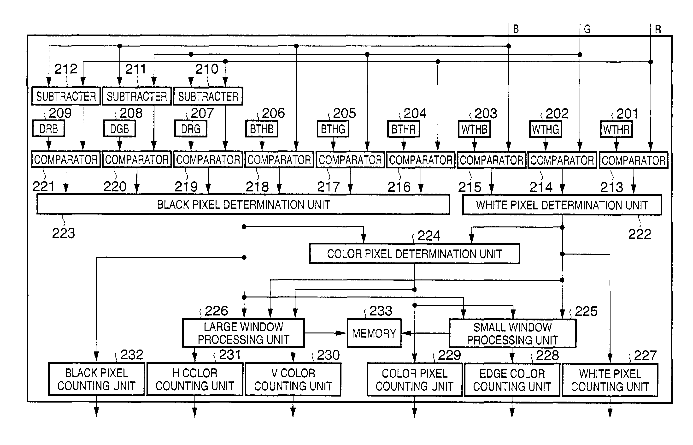 Image processing apparatus and method