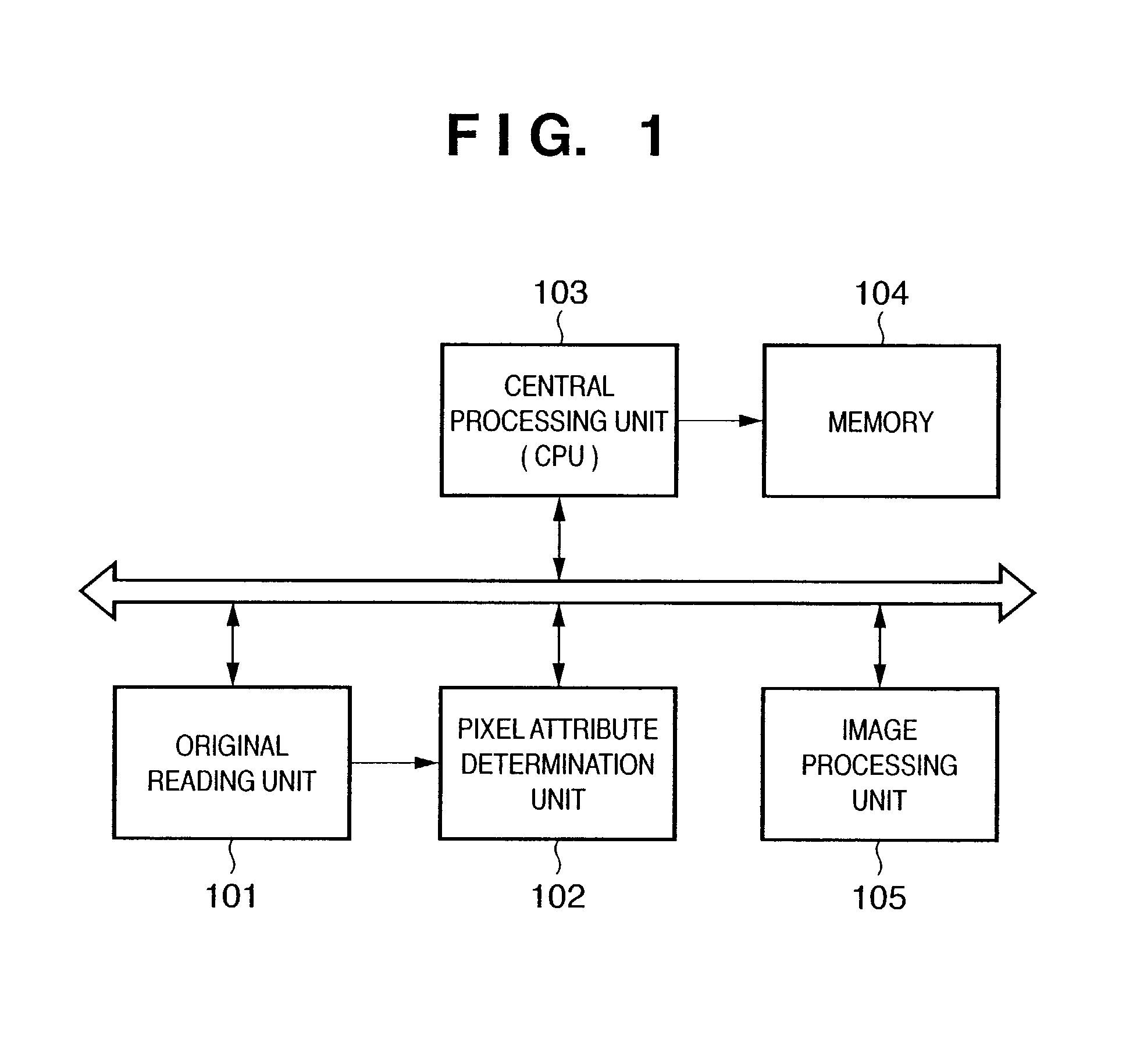 Image processing apparatus and method