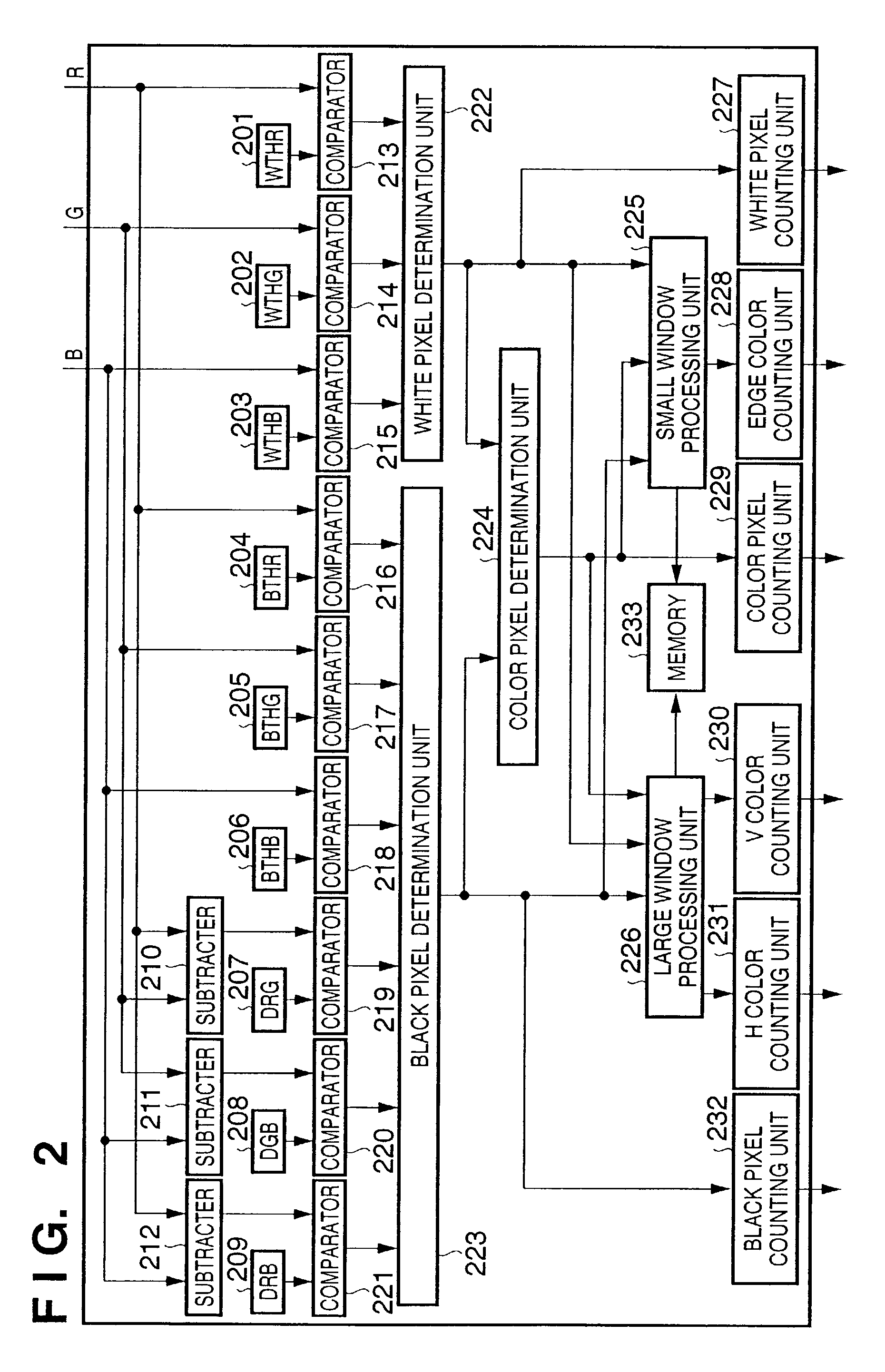 Image processing apparatus and method