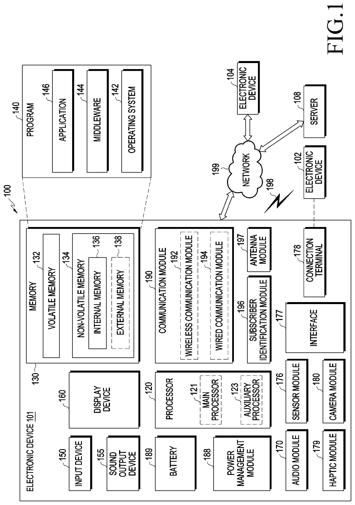 Method and electronic device for controlling data communication