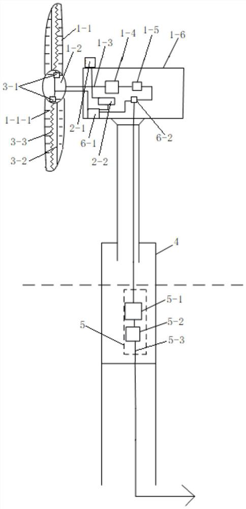 Self-protection offshore wind power system with telescopic blade and working method thereof