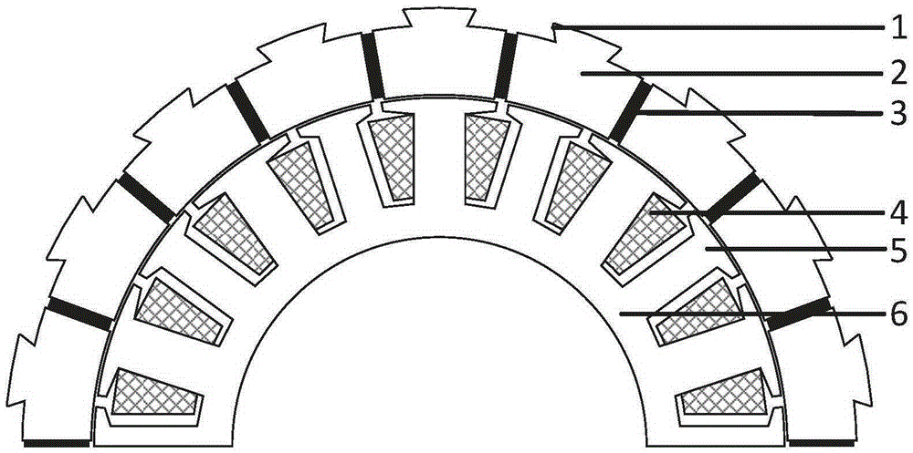 Harmonic wave reducing method of permanent-magnetic fault tolerance motor