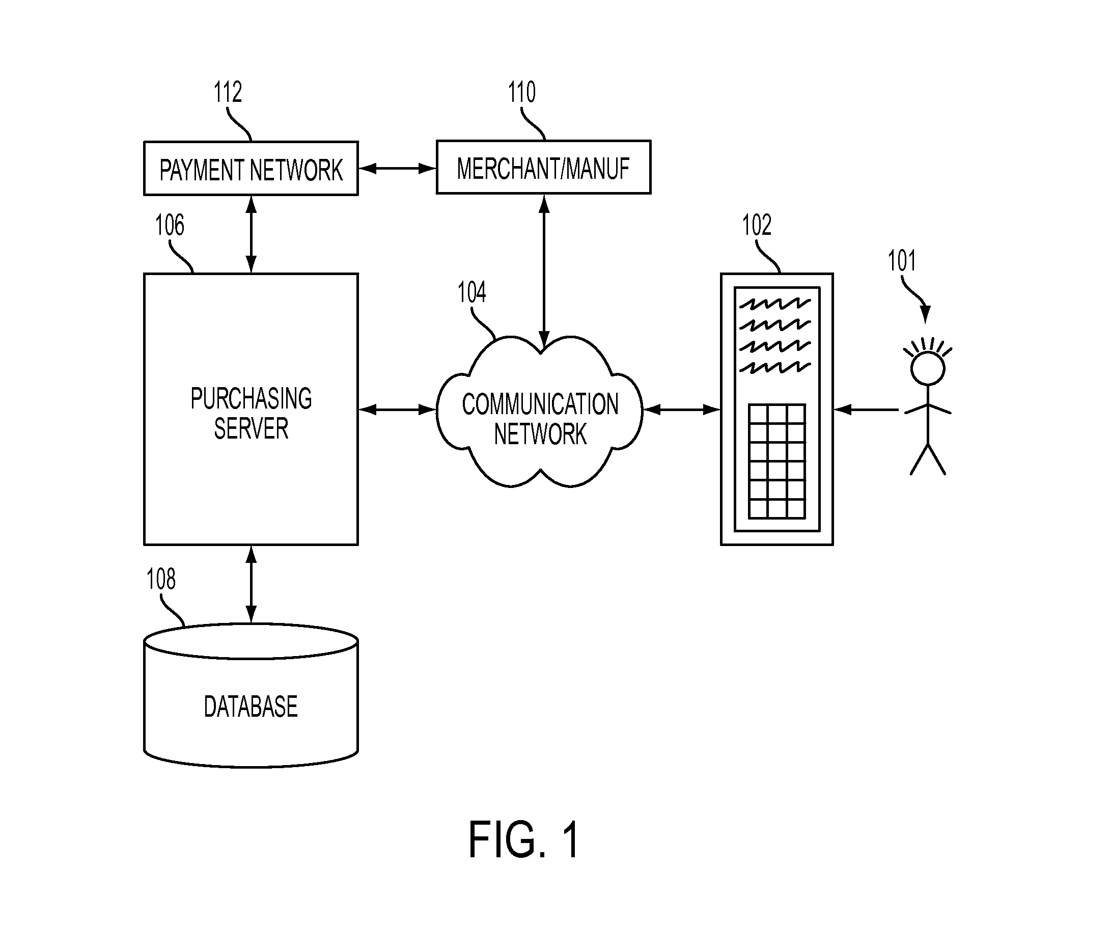 System, computer program product and computer implemented method for purchasing items from a merchant