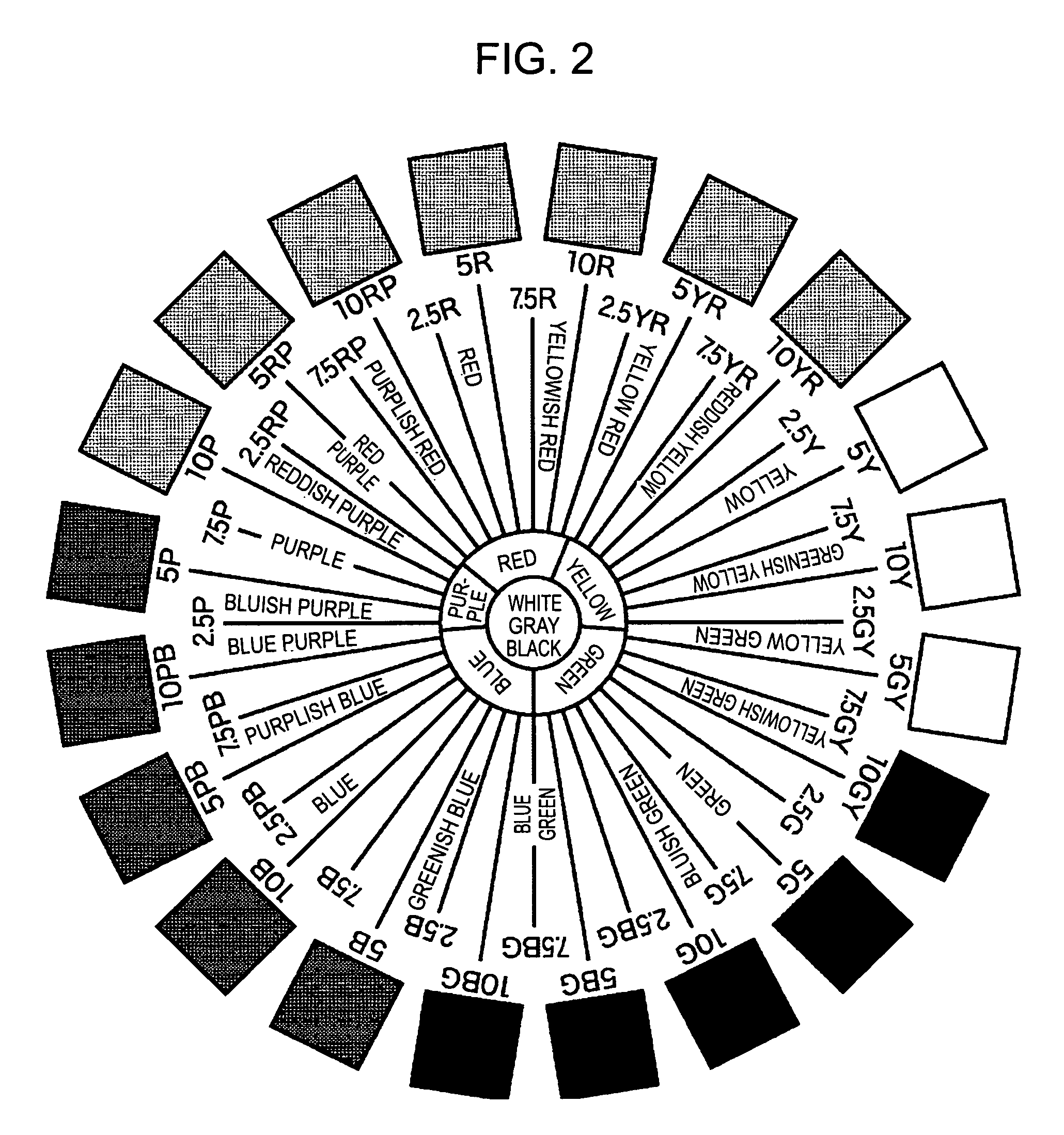 Image processing device method and program