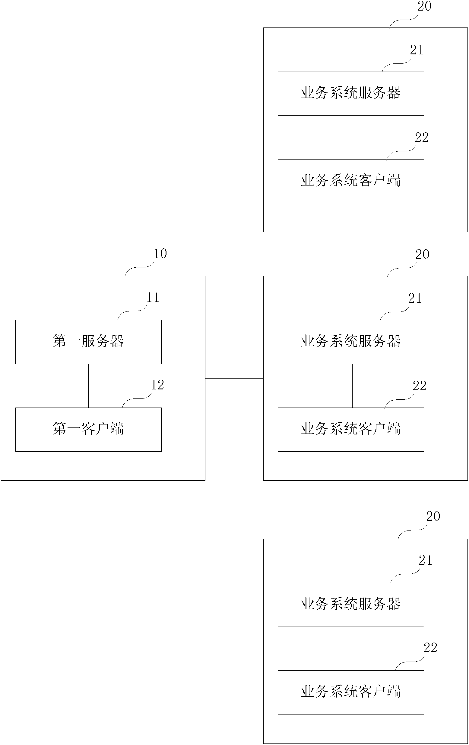 File sharing system and method, and network information integration system and method