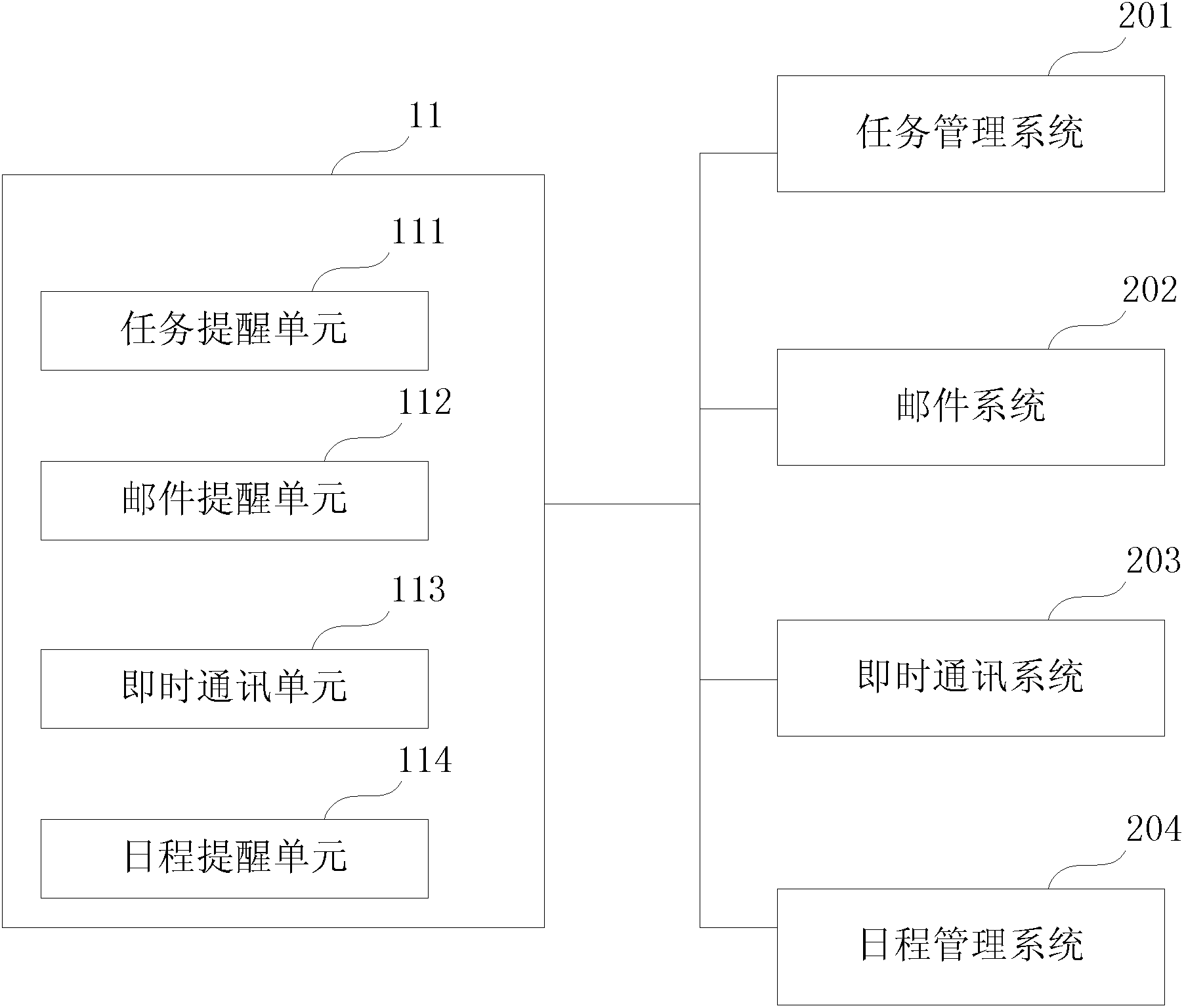 File sharing system and method, and network information integration system and method