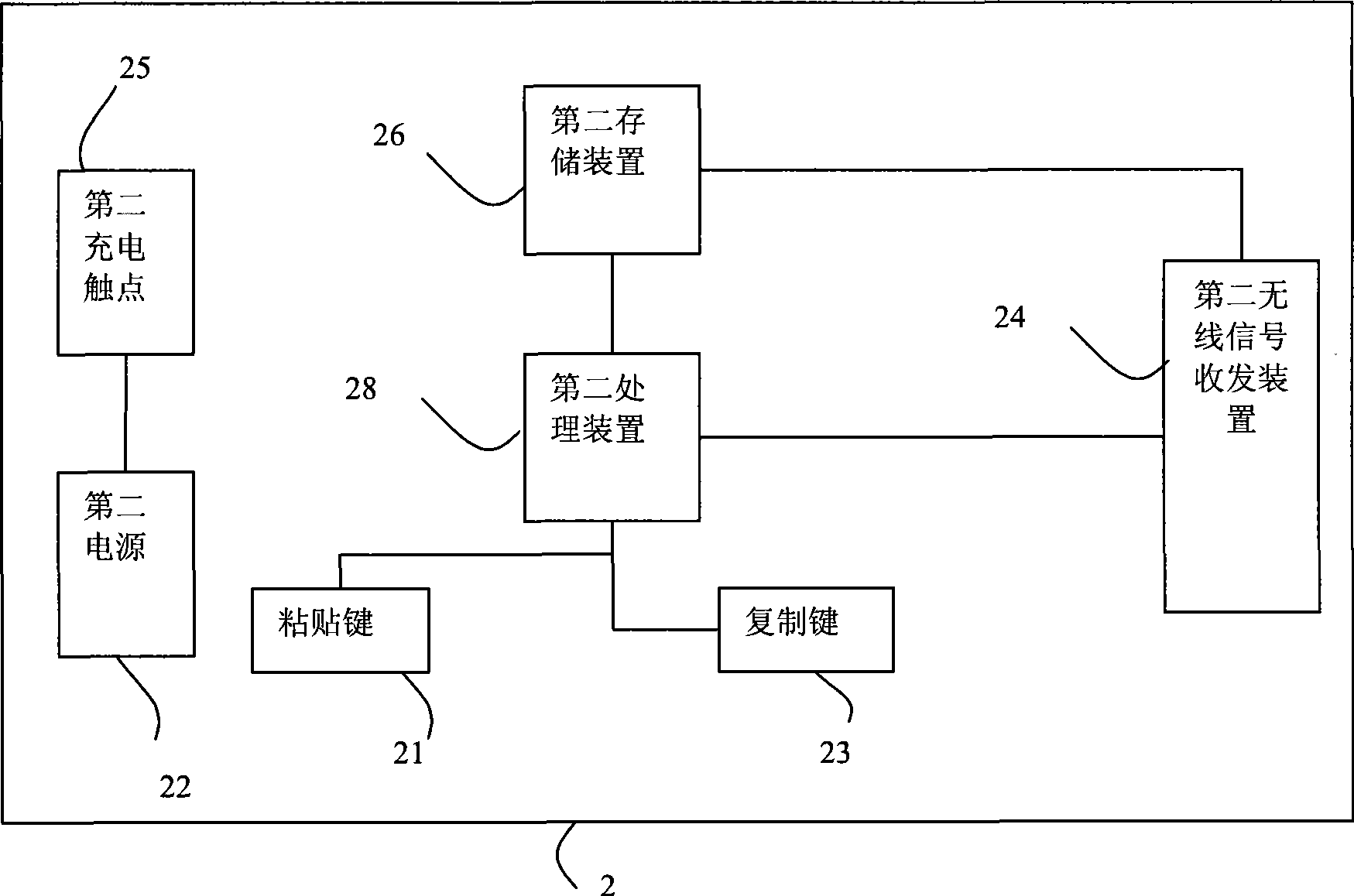 Terminal with touch pen