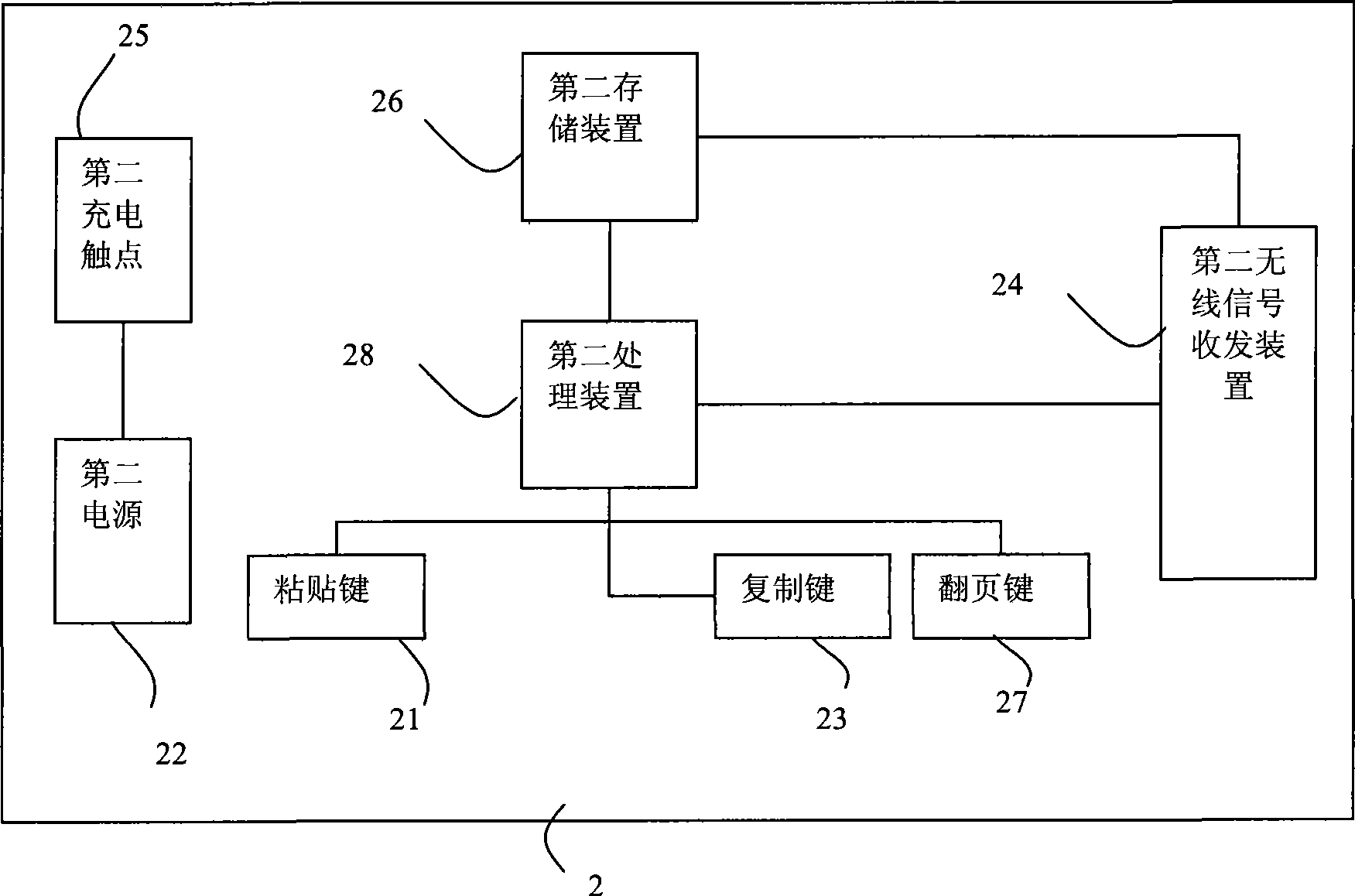 Terminal with touch pen