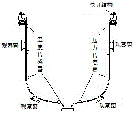 A method of gas hydrate solid-state fluidized mining excavation indoor experimental device