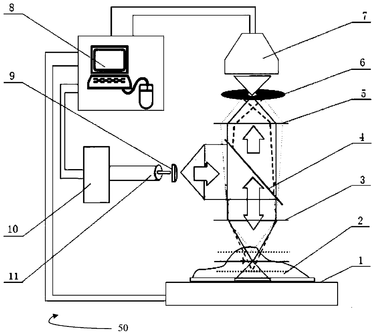 Equipment for scanning facial porosity of rock and method thereof