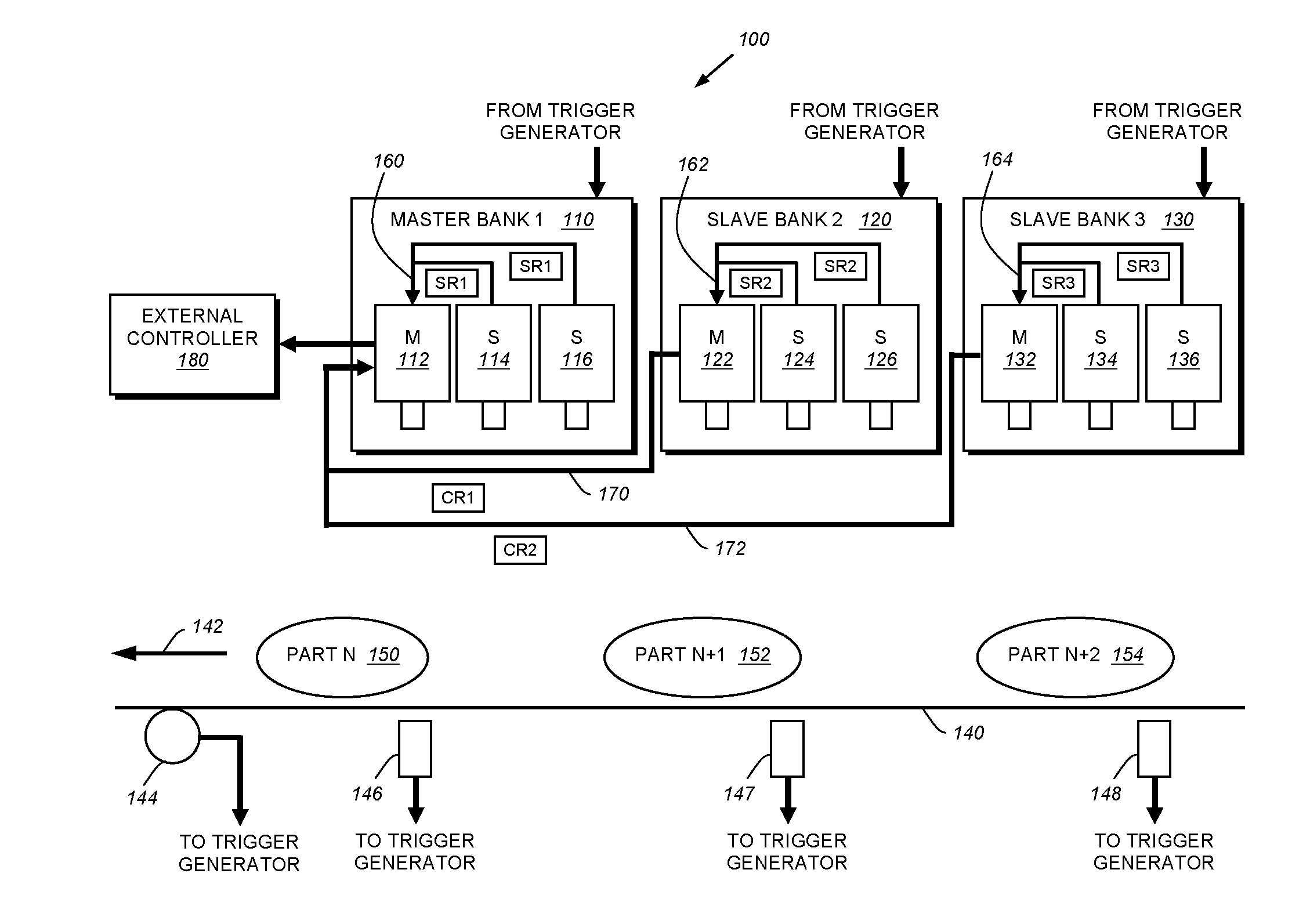 Distributed vision system with multi-phase synchronization