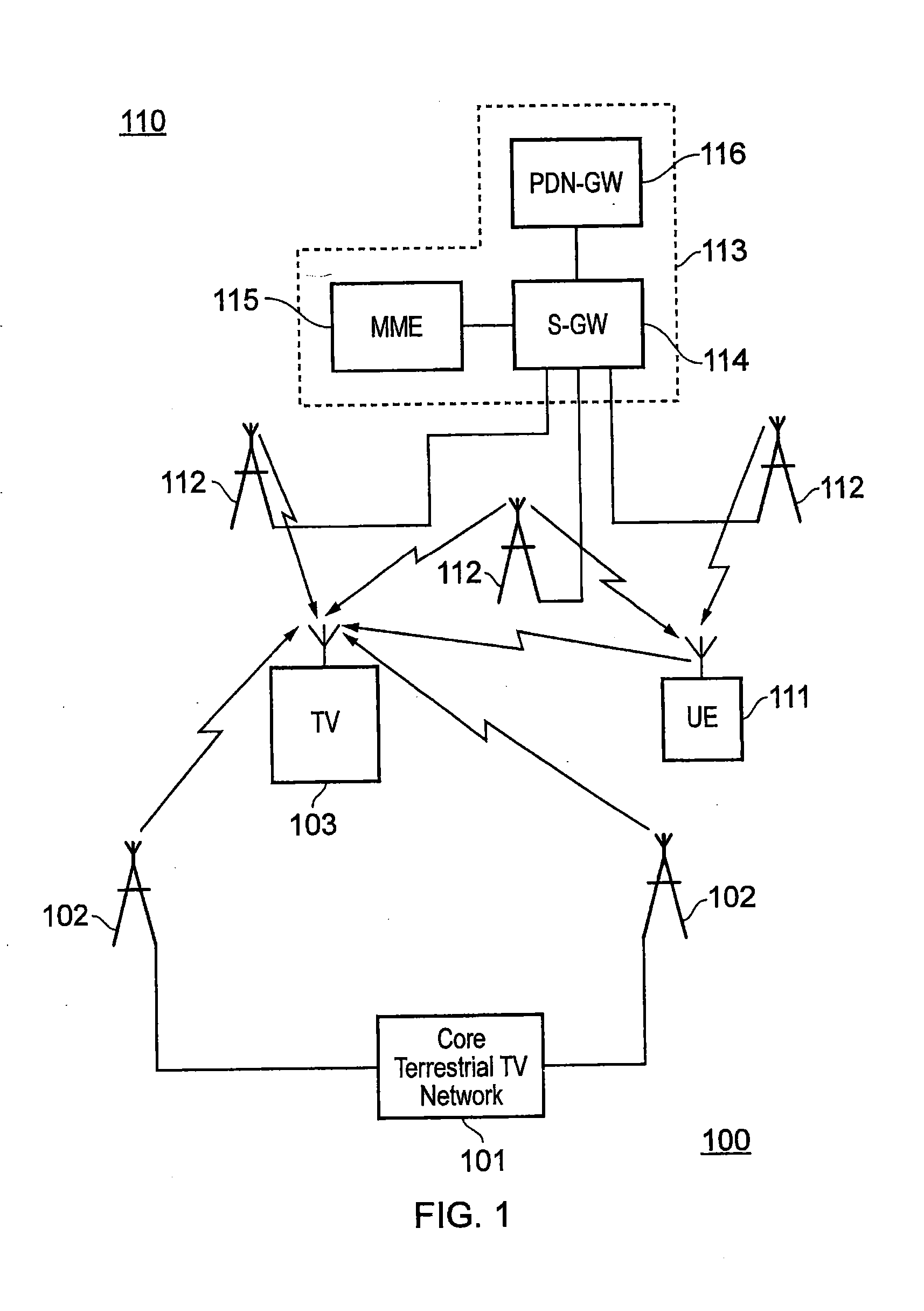 Television receiver, television controller circuitry and method