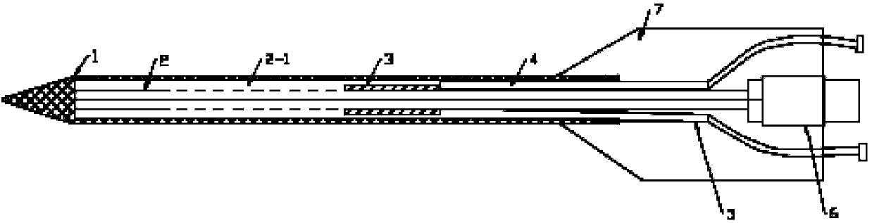 Magnetism compatible water-cooling microwave ablation needle and preparation method thereof