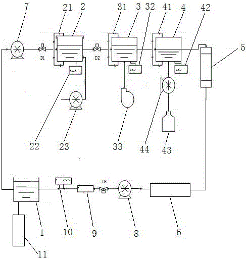 Intelligent processing system for circulating water for fish culture