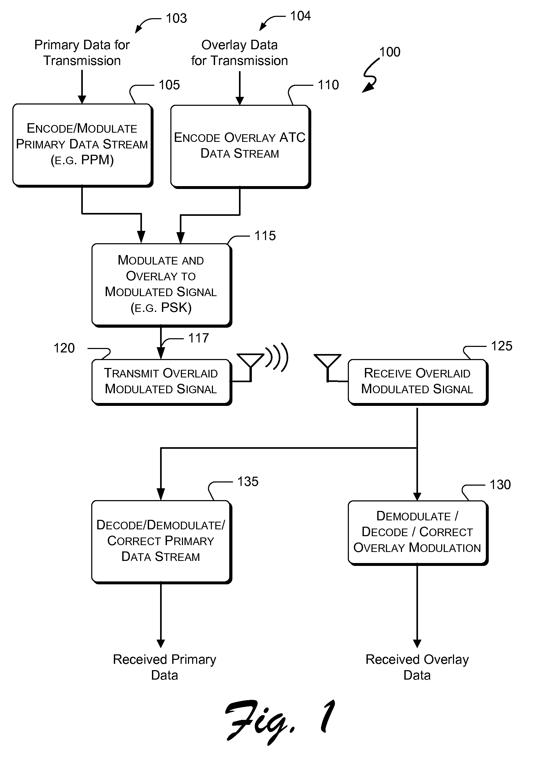 Systems and methods for providing airborne aircraft weather reporting and supplemental occupant services