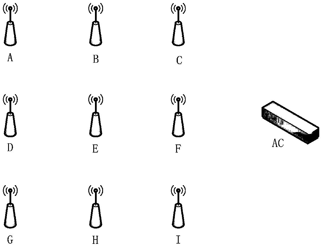 WLAN device dynamic channel allocation method based on alliance