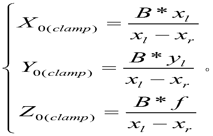 A method for online detection and recognition of anti-vibration hammer faults based on binocular vision images