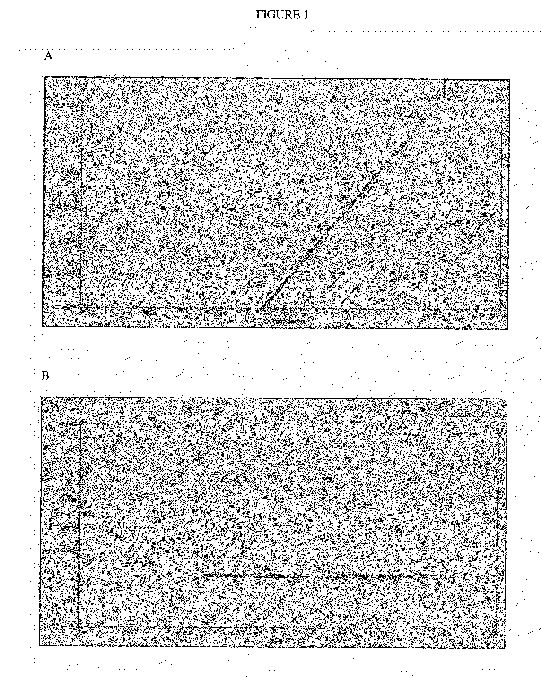 Bleaching compositions containing perfume microcapsules