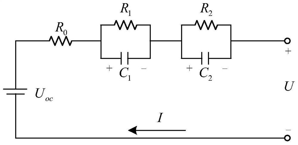 Lithium battery parameter identification and SOC estimation method based on suburb wolf optimization algorithm