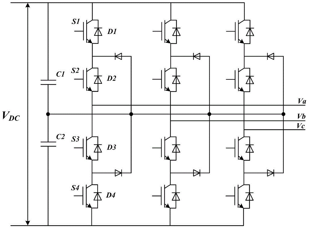 60degree coordinate system based virtual vector modulation algorithm of tri-level inverter