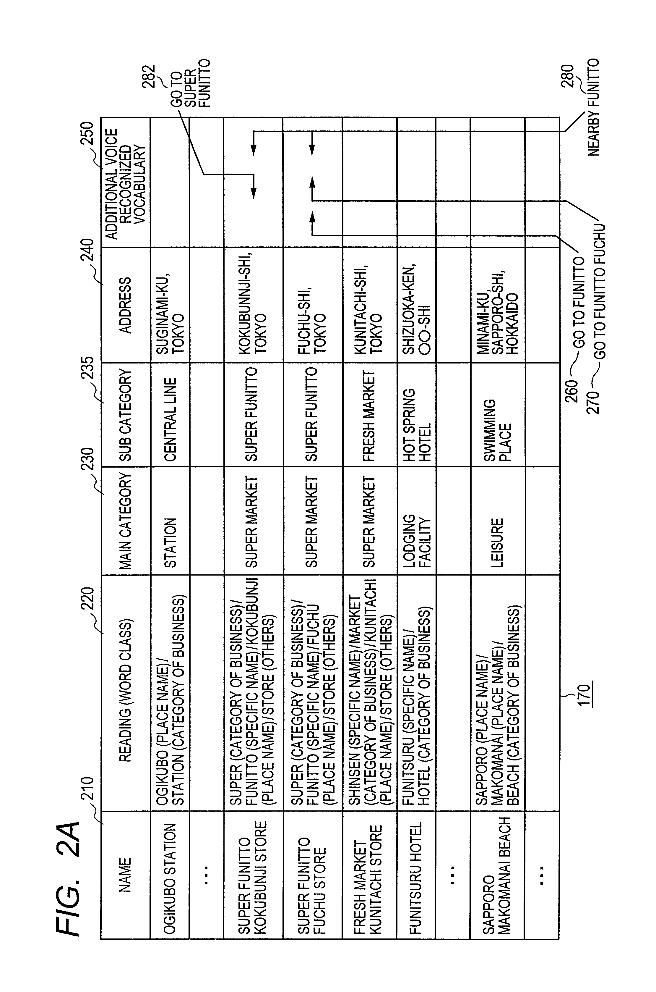 Information retrieving apparatus