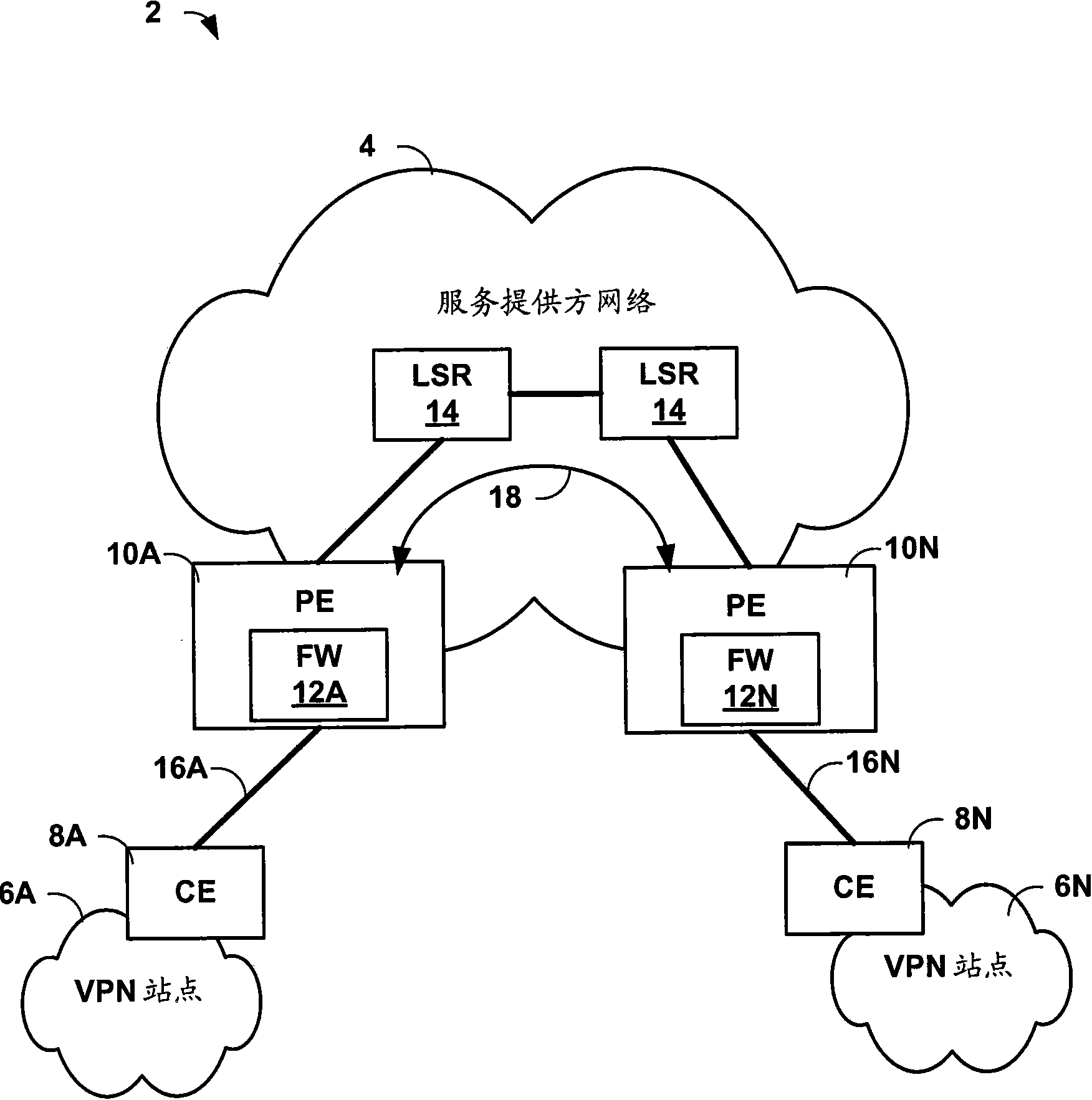 Routing device having integrated MPLS-aware firewall