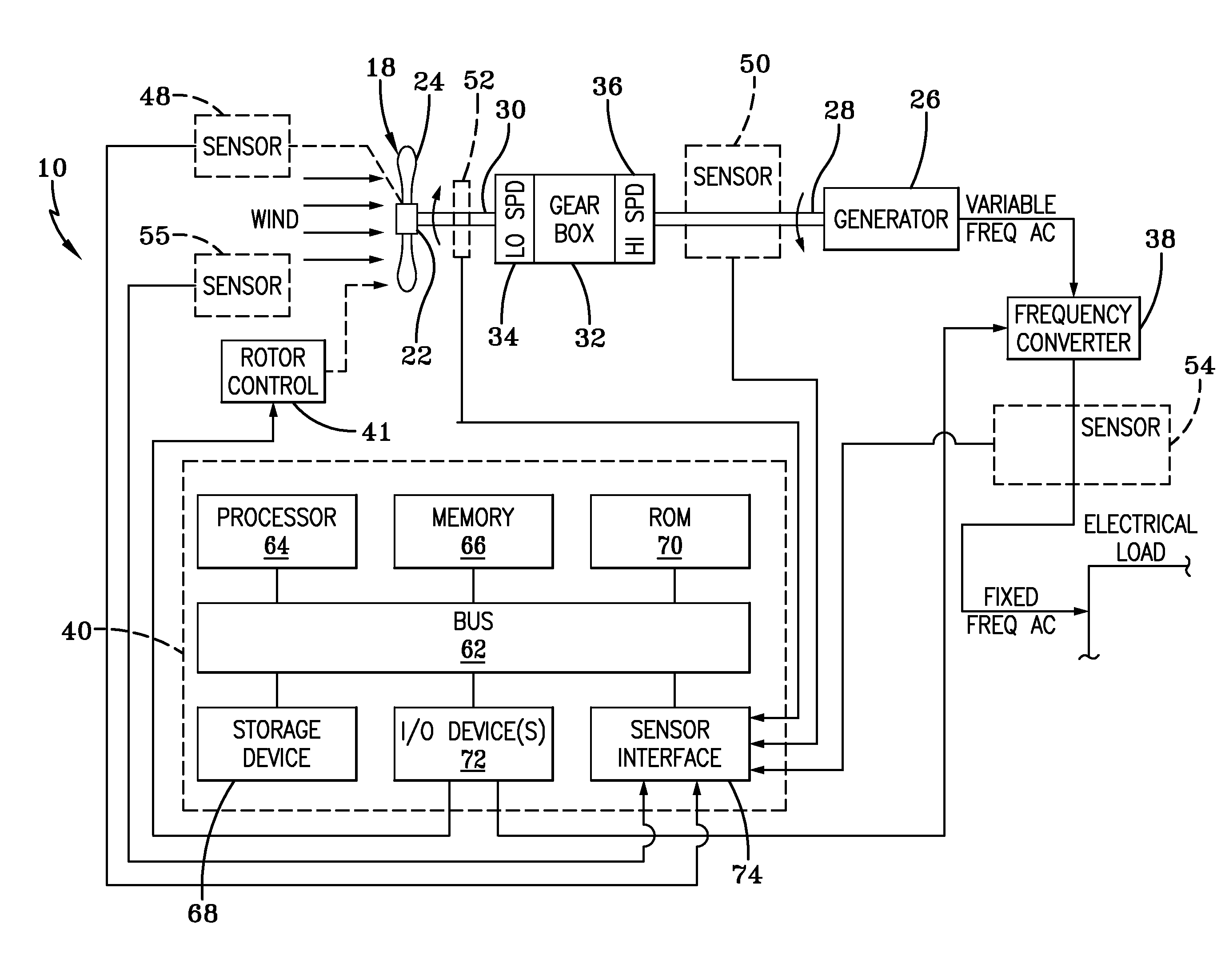 Method and apparatus for controlling the tip speed of a blade of a wind turbine