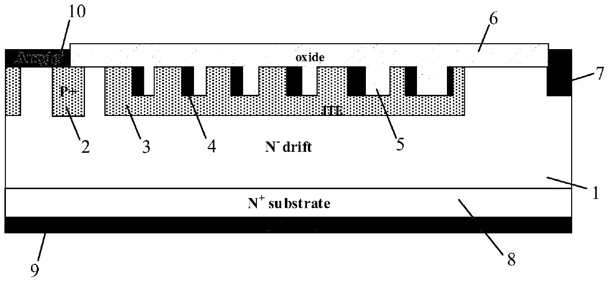 Silicon carbide power device terminal structure and manufacturing method thereof