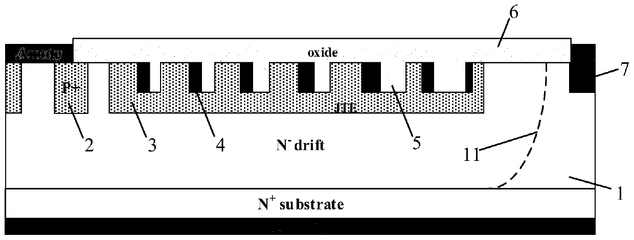 Silicon carbide power device terminal structure and manufacturing method thereof