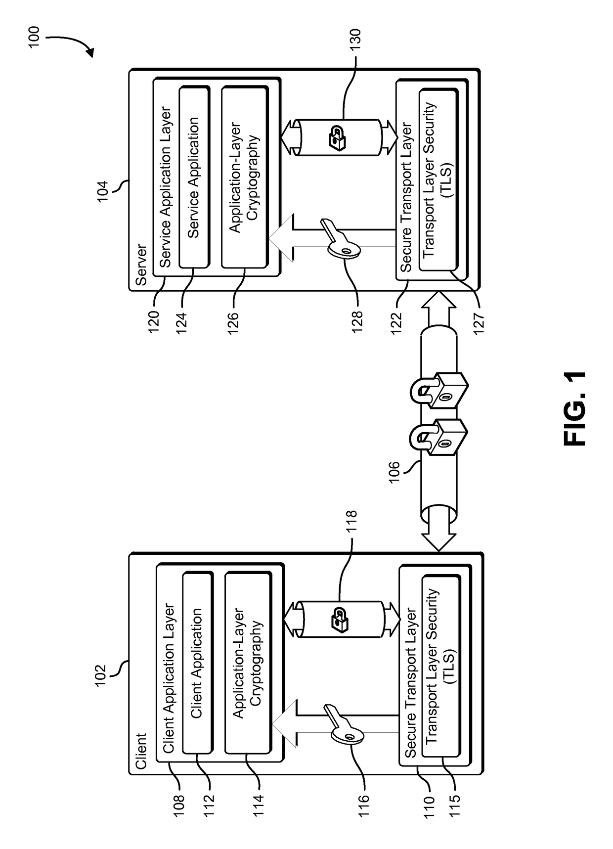 Leveraging transport-layer cryptographic material