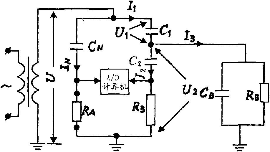 Method for measuring electric capacity and dielectric loss of capacitance type voltage transformer