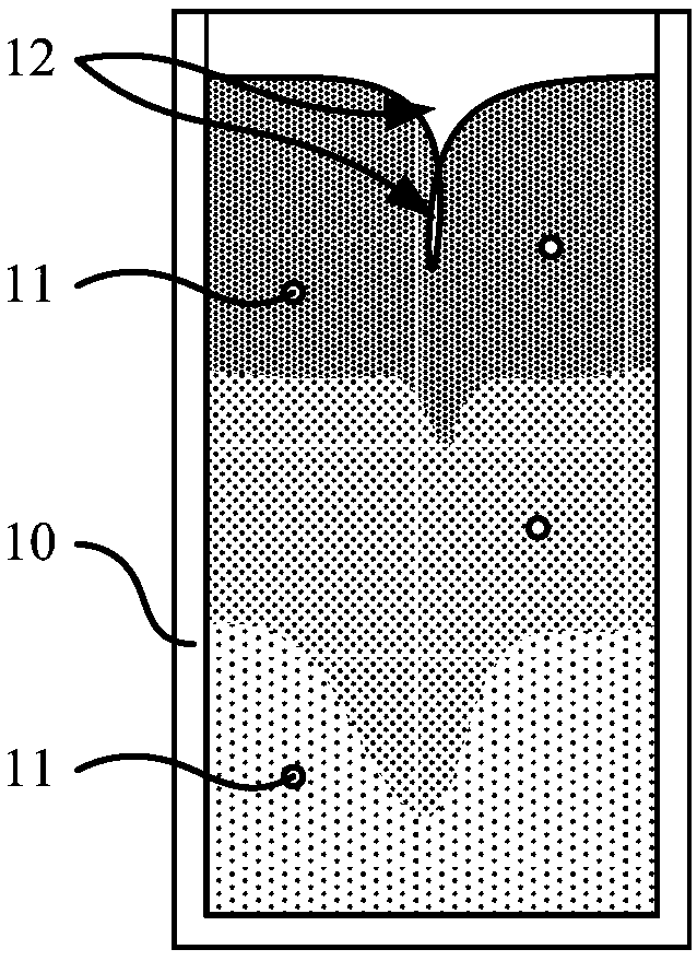 Smelting equipment for ingots