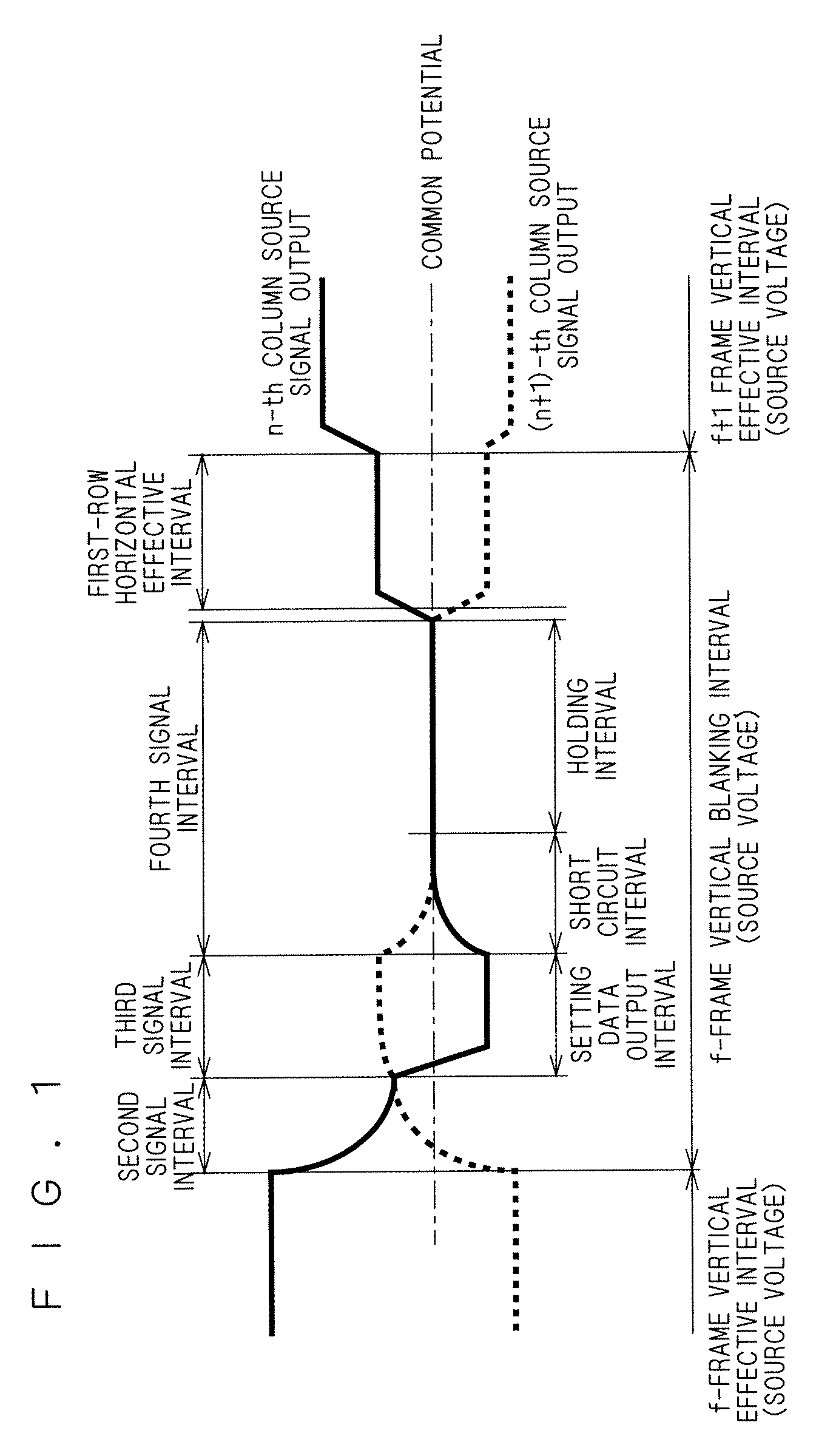 Liquid crystal display device and method of driving the same