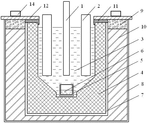 A high-yield and energy-saving rare earth metal electrolysis furnace