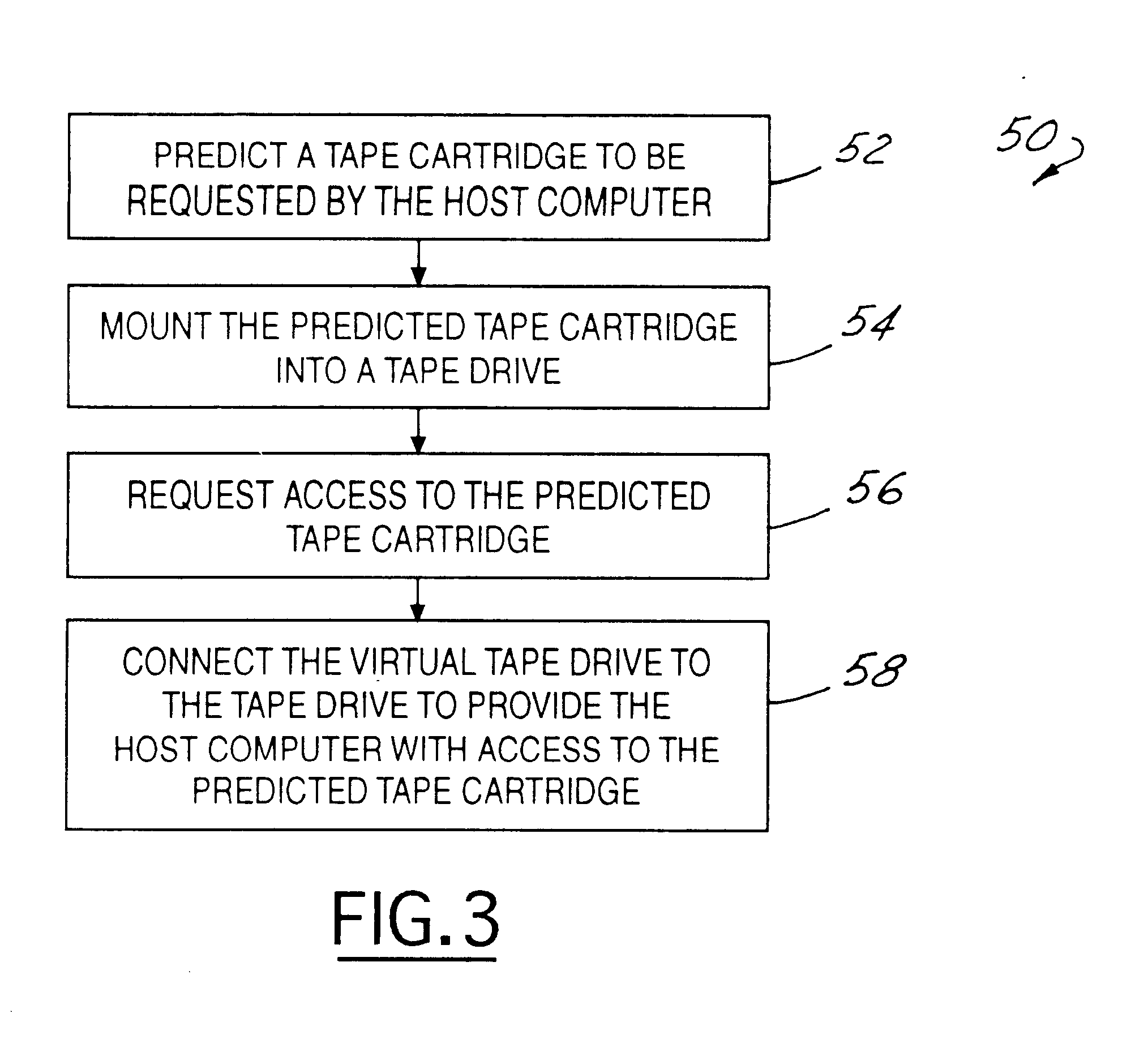 Method and system for dynamically selecting tape drives to connect with host computers