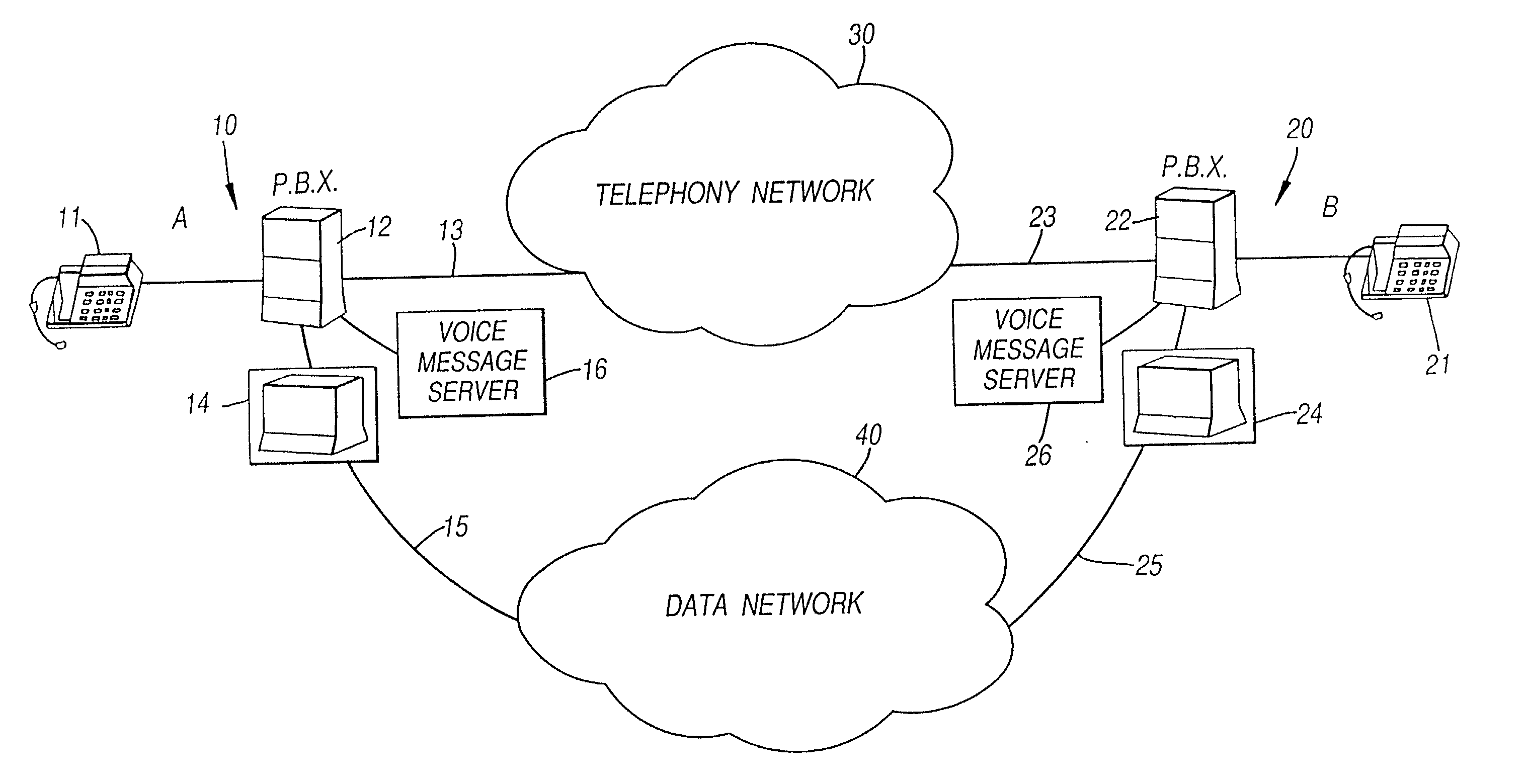 Message transfer system